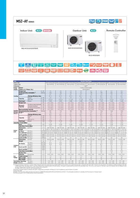 Brosura-download-Mitsubishi-msz-ay-serija