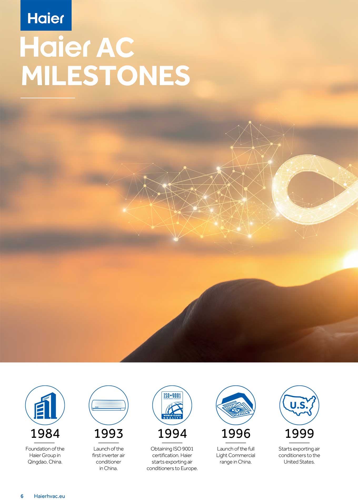 Katalog Haier klima plus Beograd