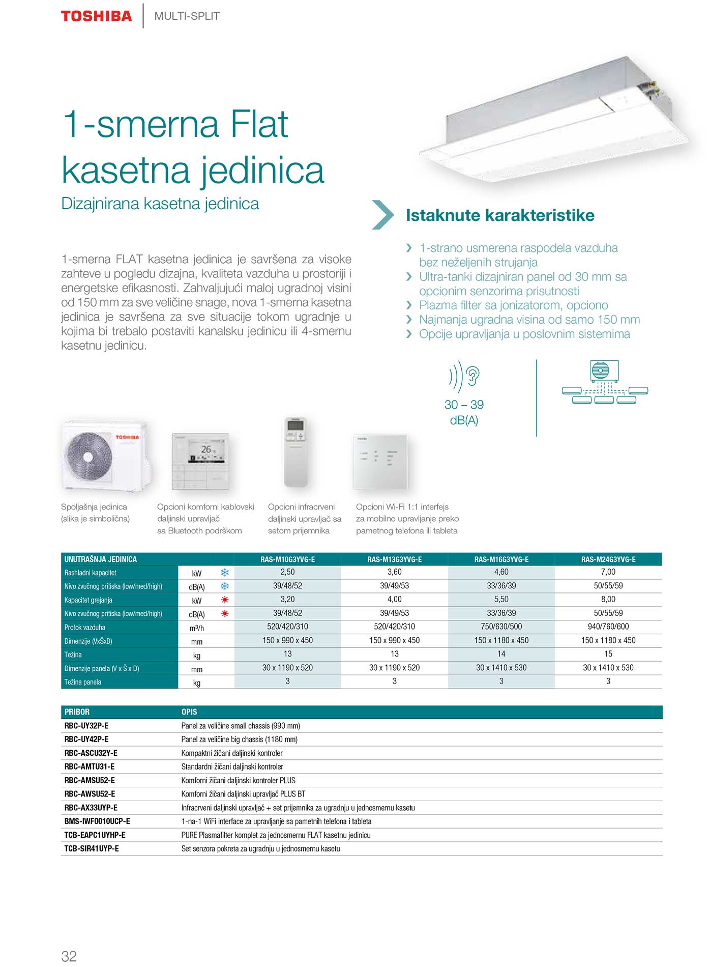 Jednosmerna kasetna jedinica Toshiba Katalog
