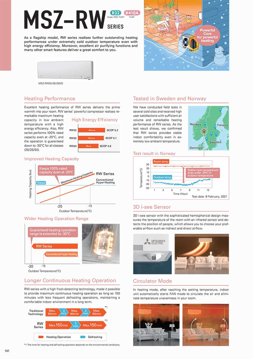 MSZ RW Brosura klima uredjaja