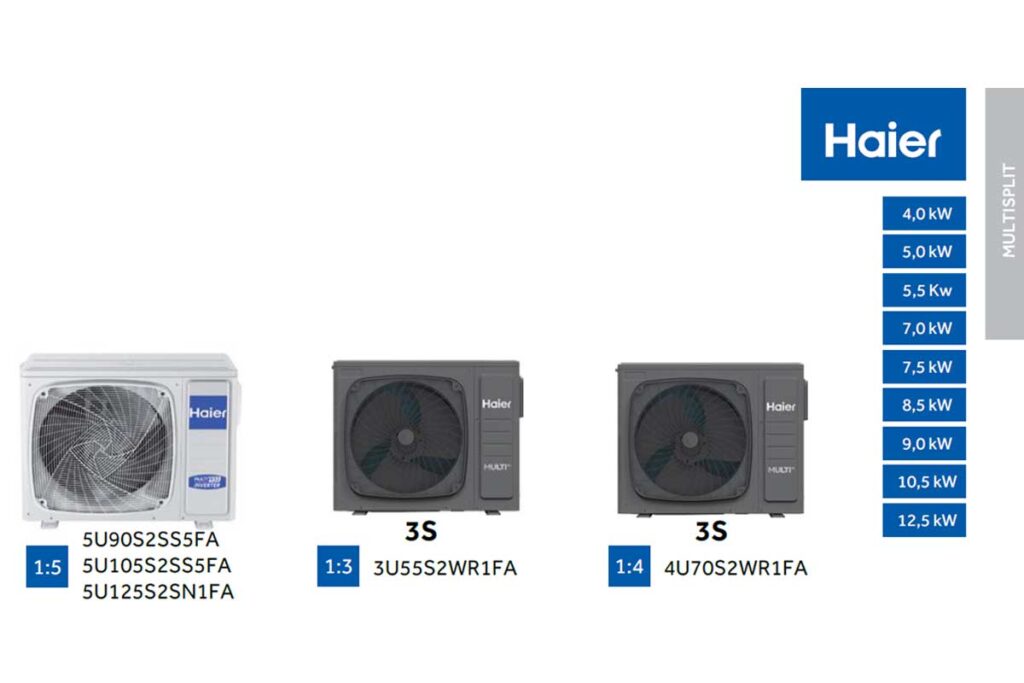 Haier Multisplit sistemi spoljasnje jedinice crne
