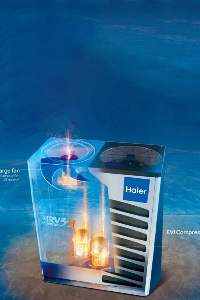 Efikasni Haier VRF sistemi za poslovne i industrijske objekte. Prodaja, montaža i servis na jednom mestu. Kontaktirajte nas za ponudu.