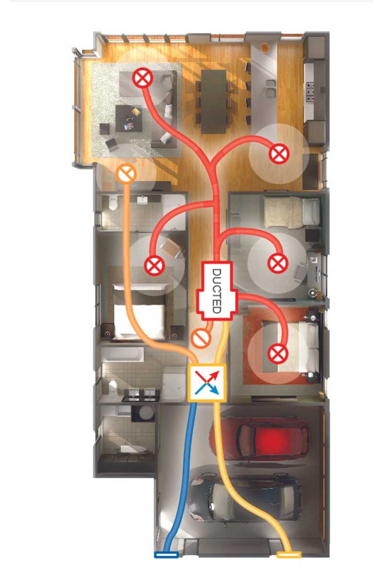 PEA serija omogućava efikasno hlađenje i grejanje kroz kompleksne kanalske instalacije.