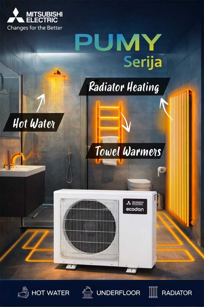 Pumy serija Mitsubishi