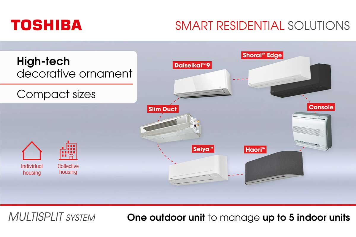 Toshiba multisplitsistem